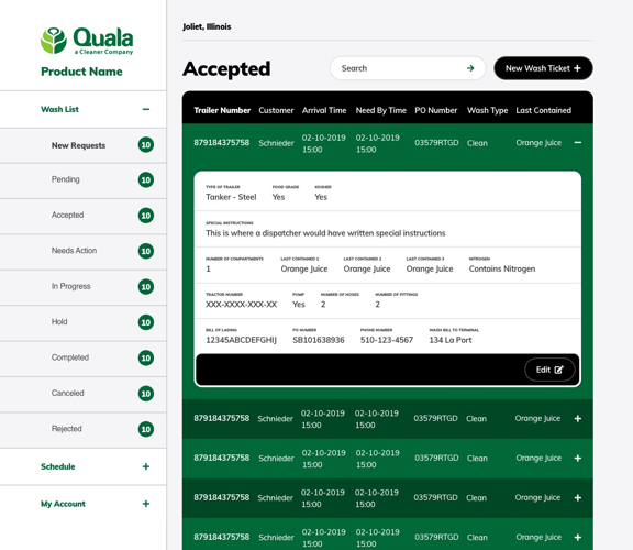 Dashboard screens from the Quala product
